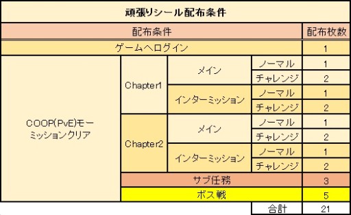 ���������꡼ No.005�Υ���ͥ������ / ��HOUNDS�ס�����Фä�ʬ������˫������館�륤�٥�ȡ�HOUNDS�ĸ��ֺ¡�