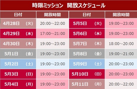 ���������꡼ No.008�Υ���ͥ������ / ��HOUNDS�ס����ȡ��꡼Chapter3��å�Ժ���פ䡤����������Tier3�פȤ��ä������Ǥ��о졣���åץǡ��ȵ�ǰ�����ڡ���Ⳬ��