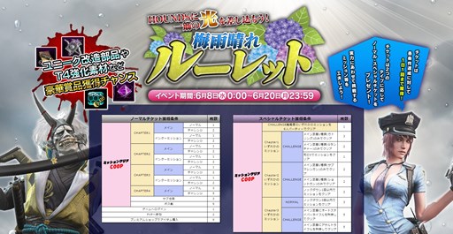 画像ギャラリー No.001のサムネイル画像 / 「HOUNDS」,くじ引きルーレットイベントを公式サイトで開催中