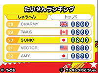 ���������꡼ No.031�Υ���ͥ������ / �֥��˥å� �����ͥ졼����� ��λ���/�Ĥ������ס���Ͽ�����������Υ��ơ�����ܥ�����顤���줾�����ܤ��줿��ͭ�����ƥ�ξ�������