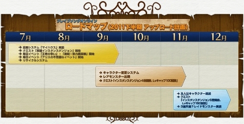 ���������꡼ No.008�Υ���ͥ������ / ��BraveSongOnline�ס�2011ǯ��Ⱦ���Υ��åץǡ��ȥ����ɥޥåפ����