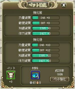 画像ギャラリー No.003のサムネイル画像 / 「ラカトニア」,アップデートでペット強化&乗り物強化システムを追加