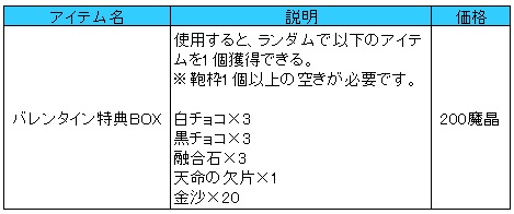 画像ギャラリー No.008のサムネイル画像 / 「ラカトニア」,バレンタインイベントを開催中。バラを集めてアイテムをもらおう