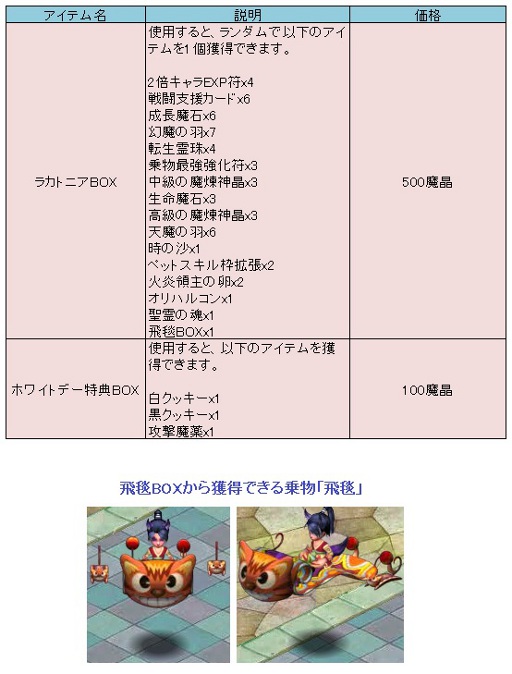 画像ギャラリー No.004のサムネイル画像 / 「ラカトニア」,「白クッキー」「黒クッキー」を集めて限定アバターをもらおう