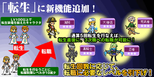 ���������꡼ No.001�Υ���ͥ������ / �֥��ӥ������ȡס�����ǽ���ɲá�ž��ľ��Ǥ��鿦�ؤ�ž������ǽ��