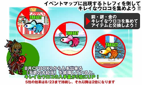 ���������꡼ No.003�Υ���ͥ������ / �֥��ӥ������ȡס�����Ϥäԡ��������ʤɤ�������CPBOX2���о�