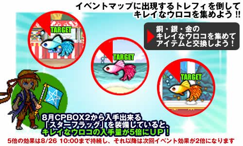 ���������꡼ No.002�Υ���ͥ������ / �֥��ӥ������ȡס�CPBOX2��������Ǥ��륢���ƥ�ˡ־����ΤΥޥ�ȡפ��ɲ�