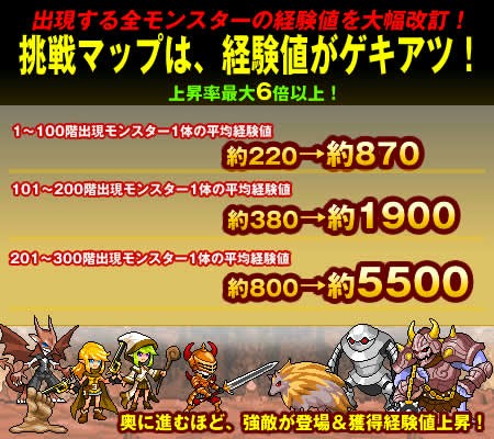 画像集#003のサムネイル/「チビクエスト」音楽をモチーフにした新CPマップ「奏楽の庭園」を追加