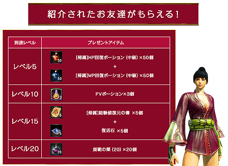 ꡼ No.013Υͥ / ȿMAXɤMMORPGLegend of SoulsפΥץ󥵡ӥȡ٥륭åפ29ޤǰ夲ʥƥĤⳫ