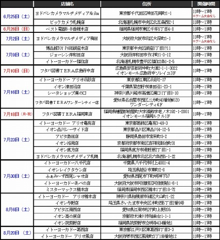 ꡼ No.001 | פפ襷꡼20ǯǰ٥Ȥ6256ԻԤǽ缡šNDS֤פפ衪פΥ