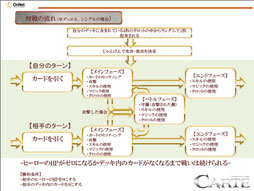 ꡼ No.005 | ߤΤ롼뤬ܳɡ饤󥫡ɥCARTEפ򥯥ɦ¥ƥȤƥץ쥤Ƥߤ