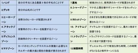 ���������꡼ No.010�Υ���ͥ������ / ����饤�󥫡��ɥ������CARTE�ס������ή����襤���Υ��Ĥʤɤ�����������ɥࡼ�ӡ���ʷ�ϵ����ǧ���褦