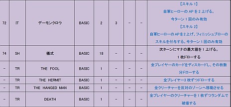 ꡼ No.002 | CARTEסǥå2Ƥ餻ǥå򸺤餹ȥǥɥǥåࡼӡǥå