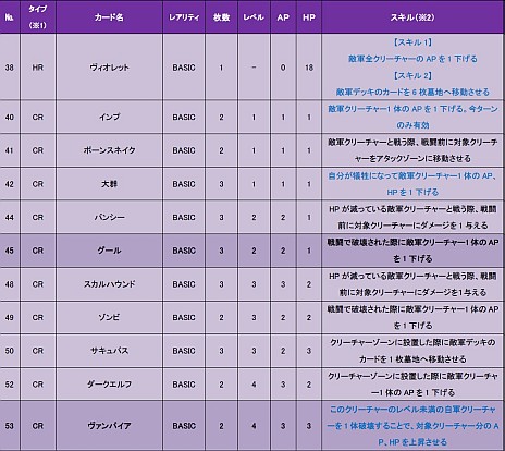 ꡼ No.003 | CARTEסǥå2Ƥ餻ǥå򸺤餹ȥǥɥǥåࡼӡǥå