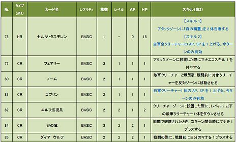 ���������꡼ No.008�Υ���ͥ������ / ����饤��TCG��CARTE�ס������������ǥå��֥����ꥪ��פξܺ٤����餫�ˡ��ֿ�������פξ����ʤɡ��ǥå�����ħ��Ҳ𤹤�ࡼ�ӡ������