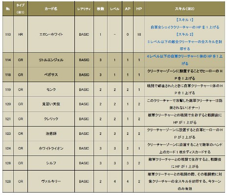 ꡼ No.003Υͥ / CARTEסɦ¥ƥѥ饤Ȥۤ򳫻ϡǥå֥פξܺ٤ץ⡼ࡼӡ