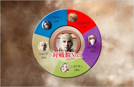 ���������꡼ No.003�Υ���ͥ������ / ��CARTE�����������ӥ����������ϡ����������ɦ¥ƥ��Ȥˤ�����������価�����Ȥ��ä��ǡ����Τۤ����鿴�Ը����Υǥå����ۥ����ɤ�����