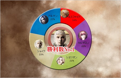 ���������꡼ No.004�Υ���ͥ������ / ��CARTE�����������ӥ����������ϡ����������ɦ¥ƥ��Ȥˤ�����������価�����Ȥ��ä��ǡ����Τۤ����鿴�Ը����Υǥå����ۥ����ɤ�����