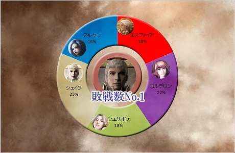 ���������꡼ No.005�Υ���ͥ������ / ��CARTE�����������ӥ����������ϡ����������ɦ¥ƥ��Ȥˤ�����������価�����Ȥ��ä��ǡ����Τۤ����鿴�Ը����Υǥå����ۥ����ɤ�����