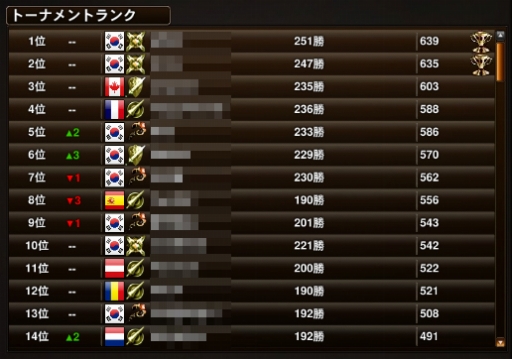 ���������꡼ No.002�Υ���ͥ������ / ��CARTE�������ȡ��ʥ��Ȥ�ͽ����4��4���˳��ϡ������5��6������