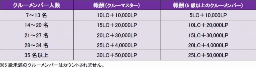 ꡼ No.001Υͥ / CARTEס֡ѥåȿʷӿɤȯ