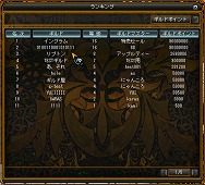 ꡼ No.013Υͥ / LEGEND of VALHALLA 쥸  ϥפΥץ¥ƥȤȡ2ĤΤʥڡ»