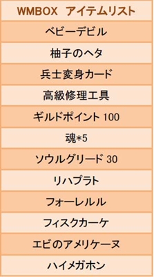 ꡼ No.003Υͥ / LEGEND of VALHALLAפӥȡǰWebMoneyڡ825ޤǳ