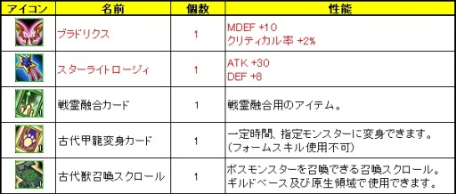 ꡼ No.013 | LEGEND of VALHALLAסʤǳ֥åȥפƾι餪