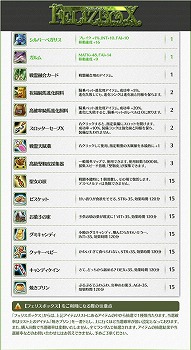 ꡼ No.011Υͥ / LEGEND of VALHALLAס緿åץǡȡCARRY SIUNAUS SYVA METSAפμ»ܤꡣե֥ʥեפ