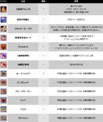 ꡼ No.009 | LEGEND of VALHALLA緿åץǡȡFairy valo Tanssi׼»ܷ