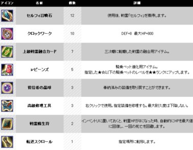 ꡼ No.012 | LEGEND of VALHALLA緿åץǡȡFairy valo Tanssi׼»ܷ