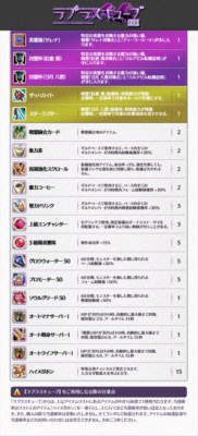 ꡼ No.020 | LEGEND of VALHALLA緿åץǡȡFairy valo Tanssi׼»ܷ