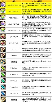 ꡼ No.002 | LEGEND of VALHALLAסƥ⡼˻ؾХо