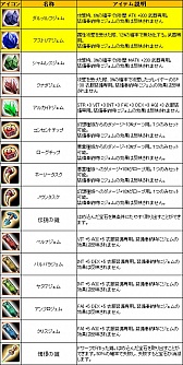 ꡼ No.004 | LEGEND of VALHALLAסƥ⡼˻ؾХо