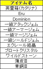 画像ギャラリー No.010のサムネイル画像 / 「LEGEND of VALHALLA」戦霊“カタリナ”も入手可能な期間限定イベント
