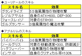 ꡼ No.004 | LEGEND of VALHALLAסͺͷ֥桼ɡפо