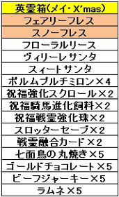 ꡼ No.004 | LEGEND of VALHALLAץꥹޥС֥ᥤפꤷ褦