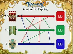 画像ギャラリー No.004のサムネイル画像 / 「ラグナロク〜光と闇の皇女〜」カンファレンス速報,近日中に公式HPで新情報が公開される?