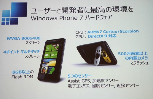 画像ギャラリー No.004のサムネイル画像 / 「Smart phone 2011 Spring」基調講演レポート。Windows Phone 7でXNAによる3Dゲームがヌルヌル動くデモも公開
