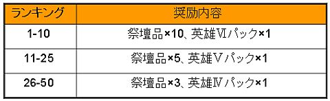 ���������꡼ No.002�Υ���ͥ������ / �֥����������ס���ͺ��٥�ξ徺�����⤤���50̾�˥����ƥ��£��