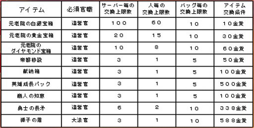 ꡼ No.003 | ֥סХ󥿥󥤥٥Ȥ130219ޤǼ»