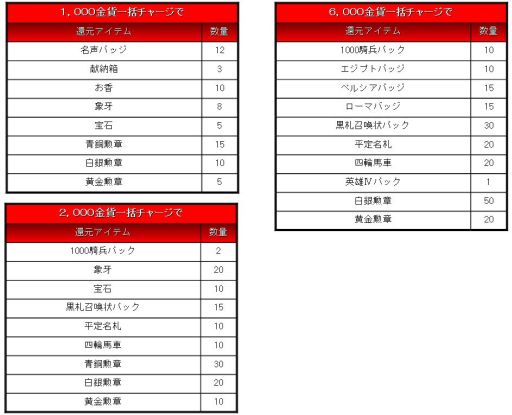 ꡼ No.001Υͥ / ֥ץƥब館GW٥Ȥ»ܡ57ޤ