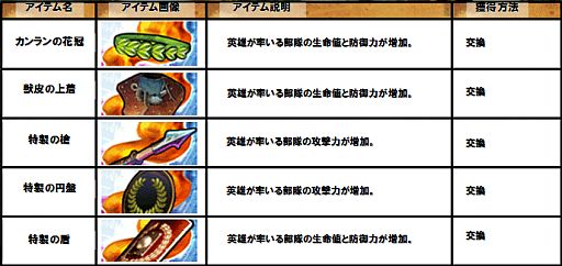 ꡼ No.009 | ֥סNPCˤָꥢƥФפ褦