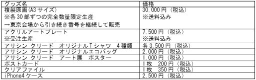 画像ギャラリー No.001のサムネイル画像 / 大阪・名古屋で開催予定の「アサシンクリードアート展」,物販内容が明らかに