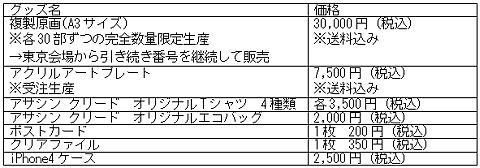 画像ギャラリー No.004のサムネイル画像 / 「アサシン クリード アート展」,東京・中野ブロードウェイで1月6日に凱旋展示
