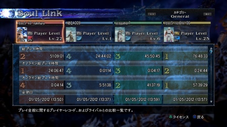 ���������꡼ No.005�Υ���ͥ������ / �֥����륭���С�V�פΥ�ǥ�����������θ�������餫�ˤʤä����¤Ρȥ���饤��ǽ�ɤȺǿ��ȥ쥤�顼��Ҳ�