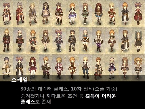 ꡼ No.003Υͥ / Project R1פȥ뤬Tree of Saviorפ˷ꡣࡦϥå᤬꤬ROŪ³ԡפκǿҲ