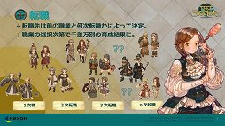 画像ギャラリー No.005のサムネイル画像 / 「Tree of Savior」の先行体験会&座談会が開催。MMORPGファンの注目を集めるタイトルの現状と今後の展開が明らかにされた会場の模様をレポート