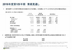 ���������꡼ No.012�Υ���ͥ������ / 2016ǯ�����ܻԾ�˸����ơ�Tree of Savior�פ�ֻ�Ԣ�������� Online�פʤɤ��������ͥ������2015ǯ����4��Ⱦ���軻ȯɽ����ݡ���