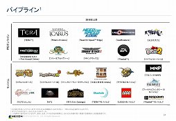 ���������꡼ No.016�Υ���ͥ������ / 2016ǯ�����ܻԾ�˸����ơ�Tree of Savior�פ�ֻ�Ԣ�������� Online�פʤɤ��������ͥ������2015ǯ����4��Ⱦ���軻ȯɽ����ݡ���